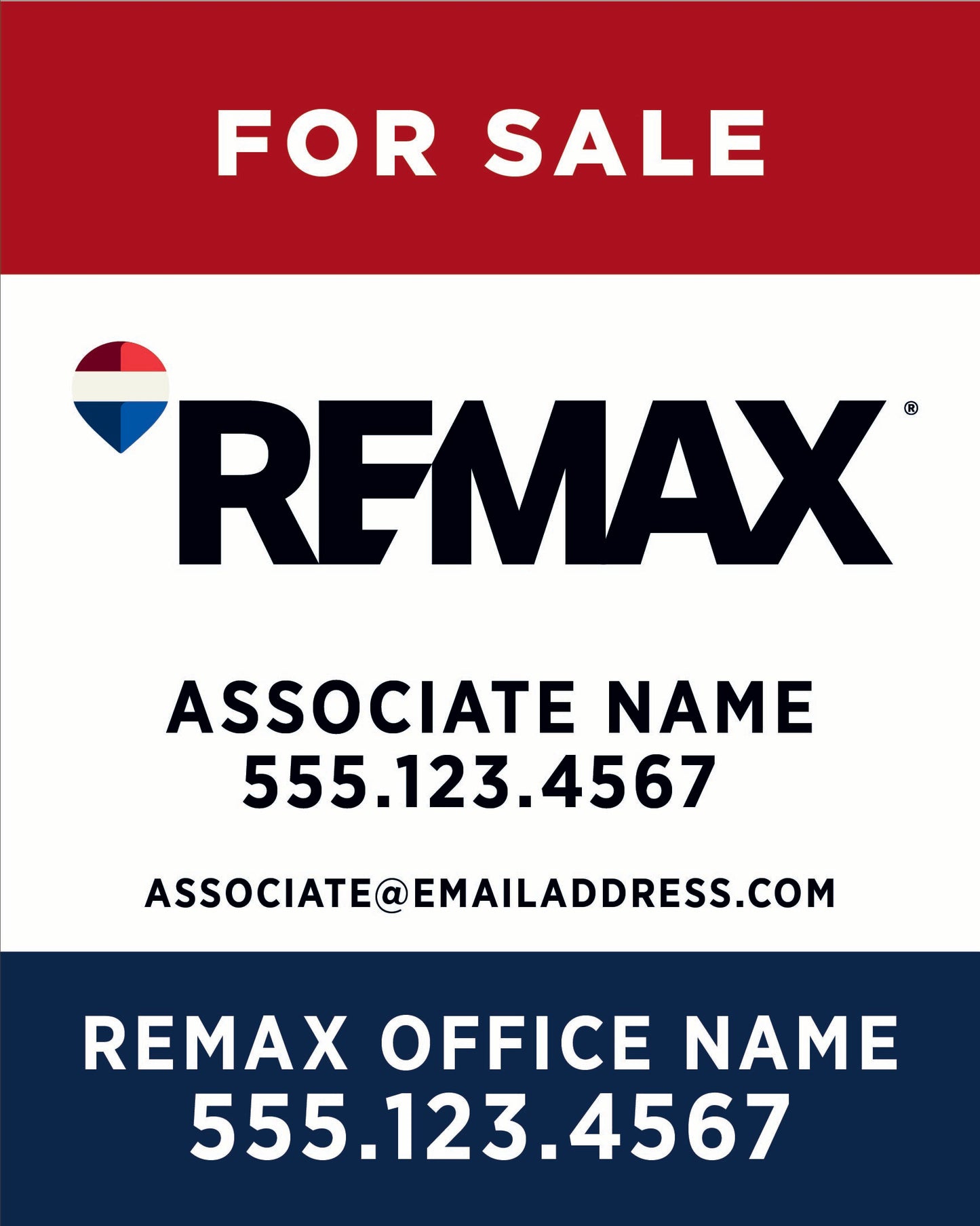 REMAX Listing Panels