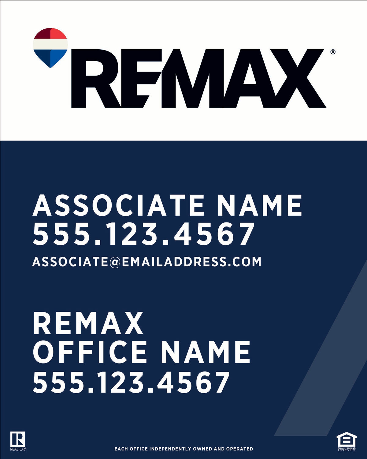 REMAX Listing Panels