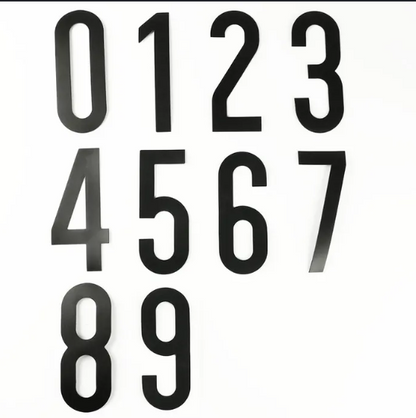 Magnetic Numbers